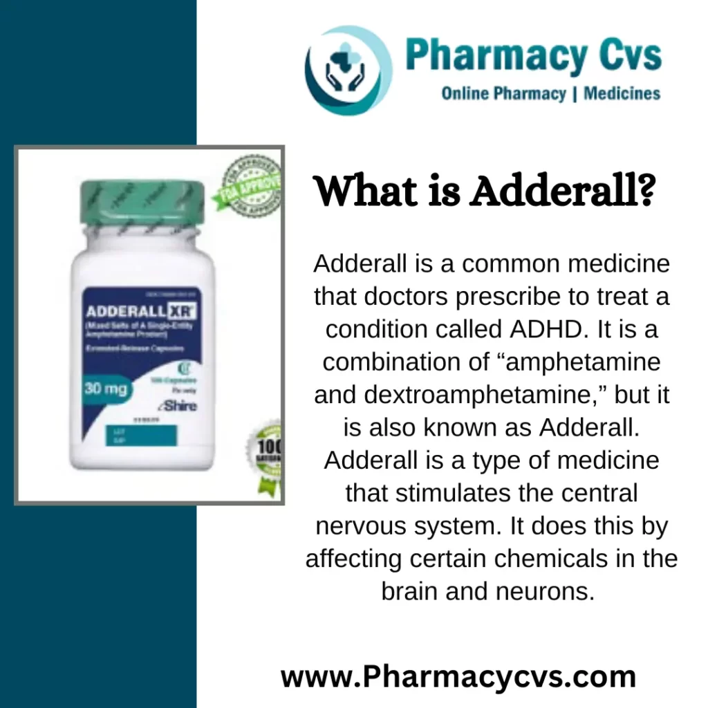 What is Adderall?