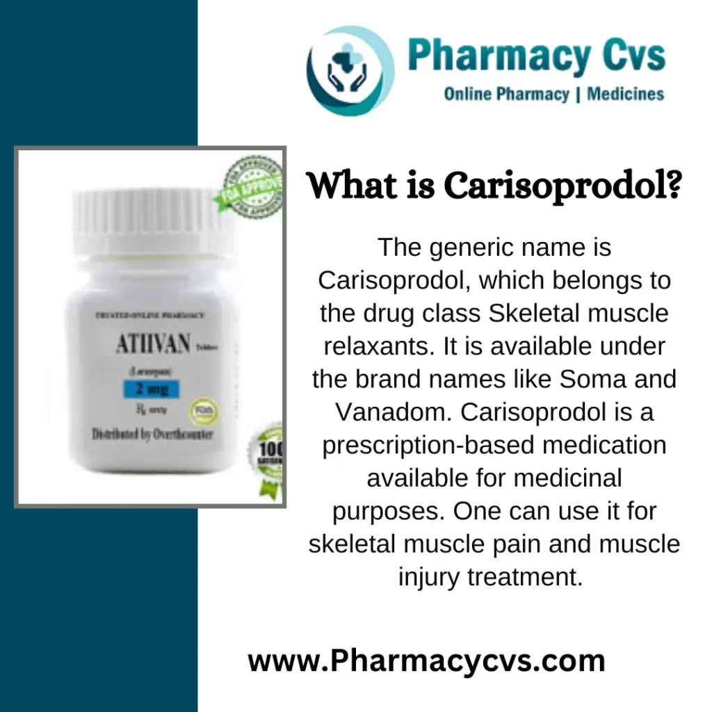 What is Carisoprodol